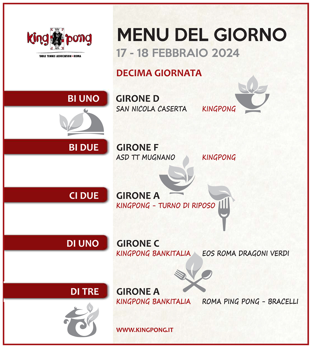 PROGRAMMA GIORNATA 10 CAMPIONATI TENNISTAVOLO 2023-2024