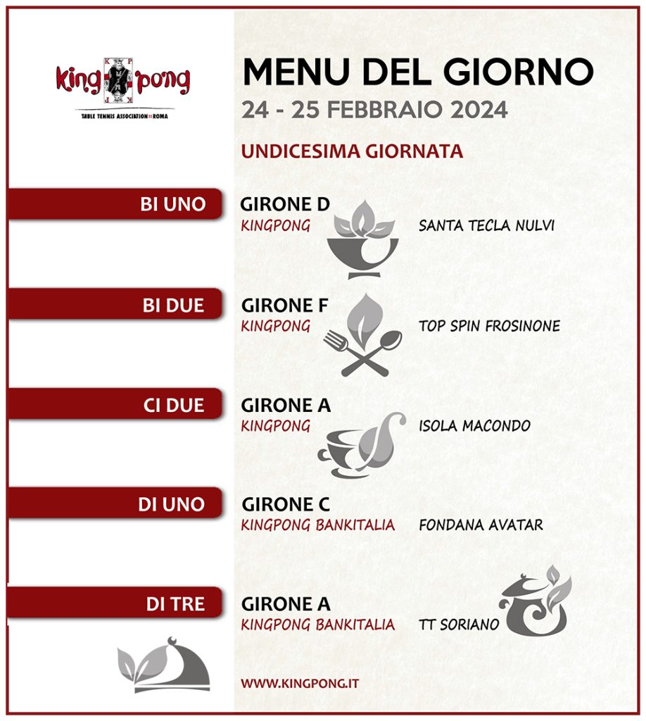 Programma della decima giornata di campionato per le squadre KingPong