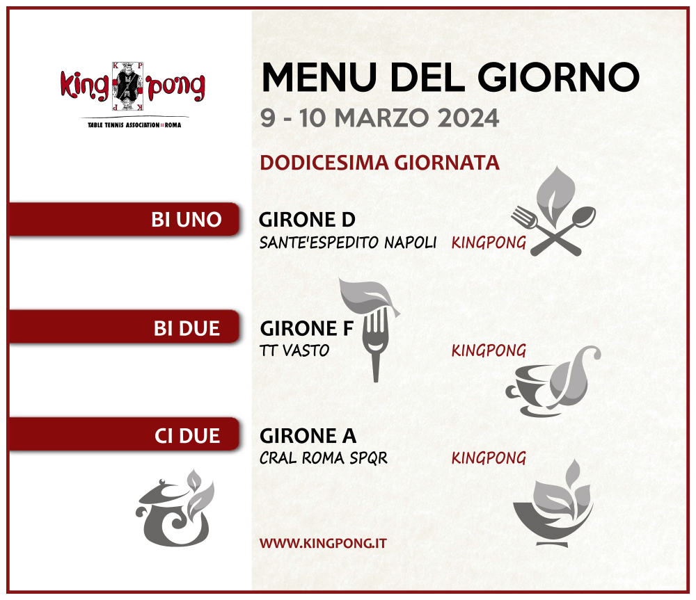 KingPong programma giornata 12