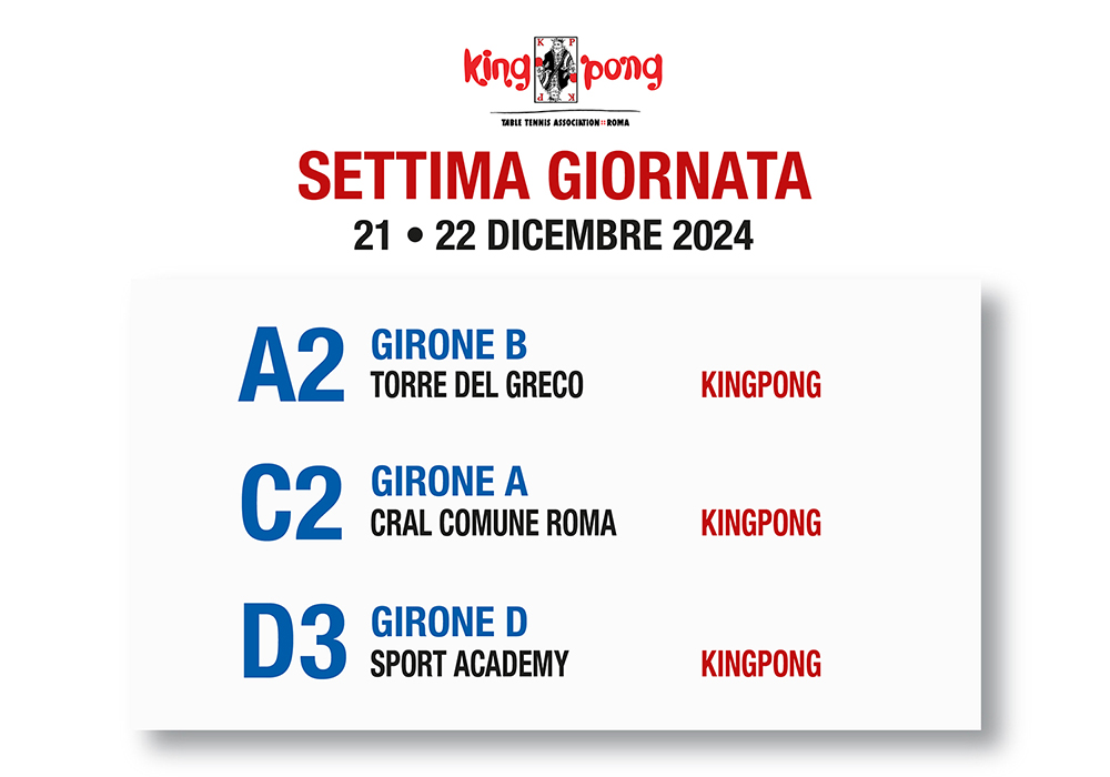 SETTIMA GIORNATA