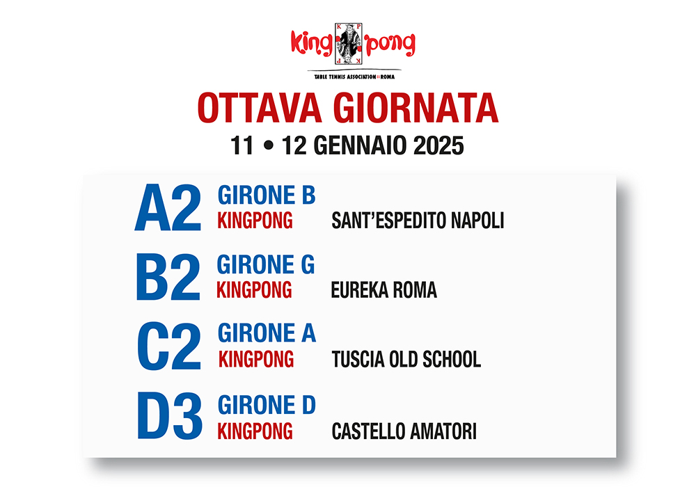 OTTAVA GIORNATA