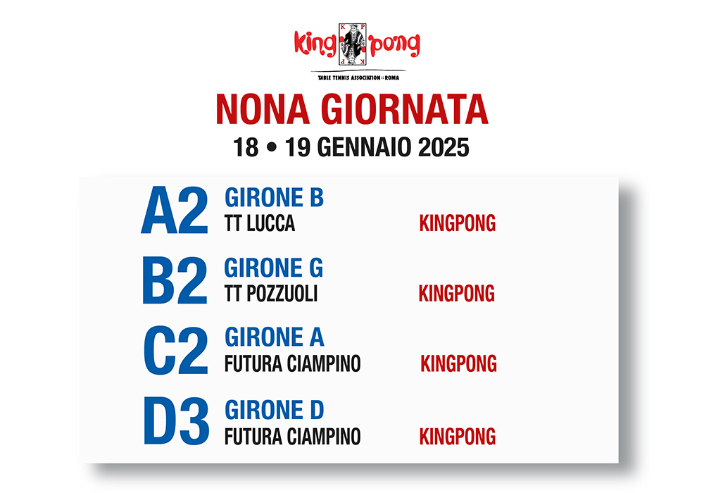NONA GIORNATA