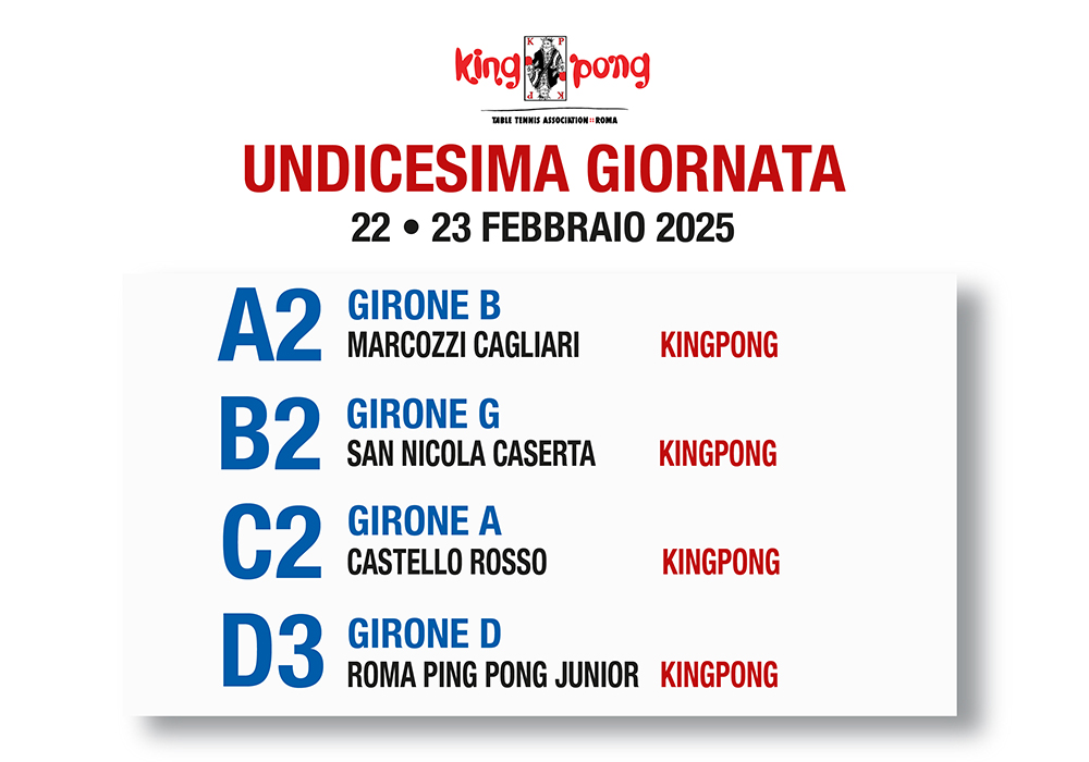 UNDICESIMA GIORNATA