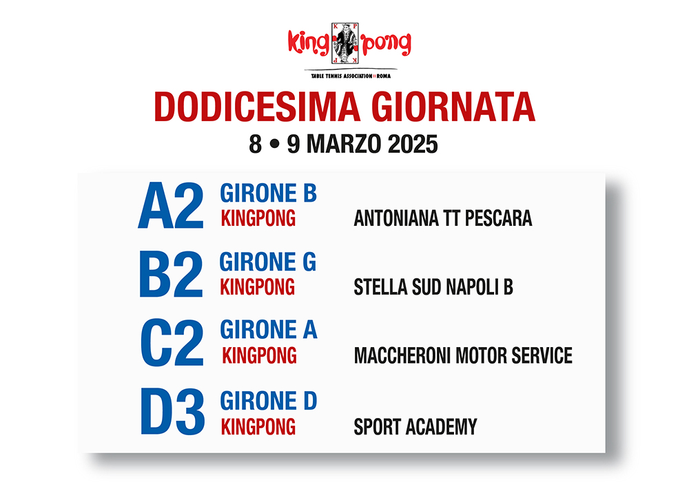 DODICESIMA GIORNATA