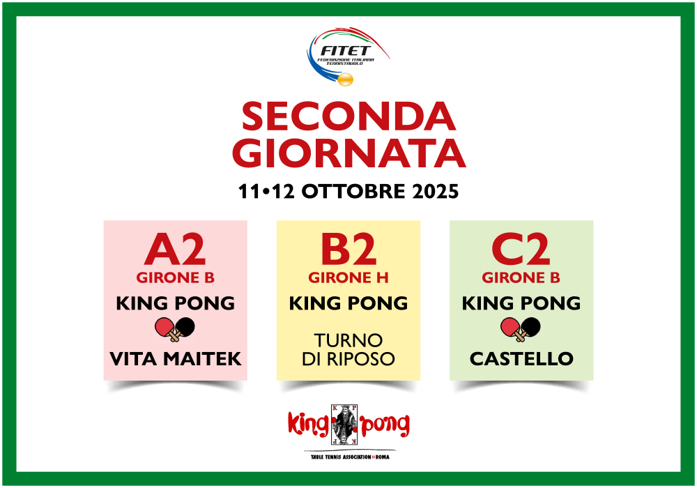 SECONDA GIORNATA