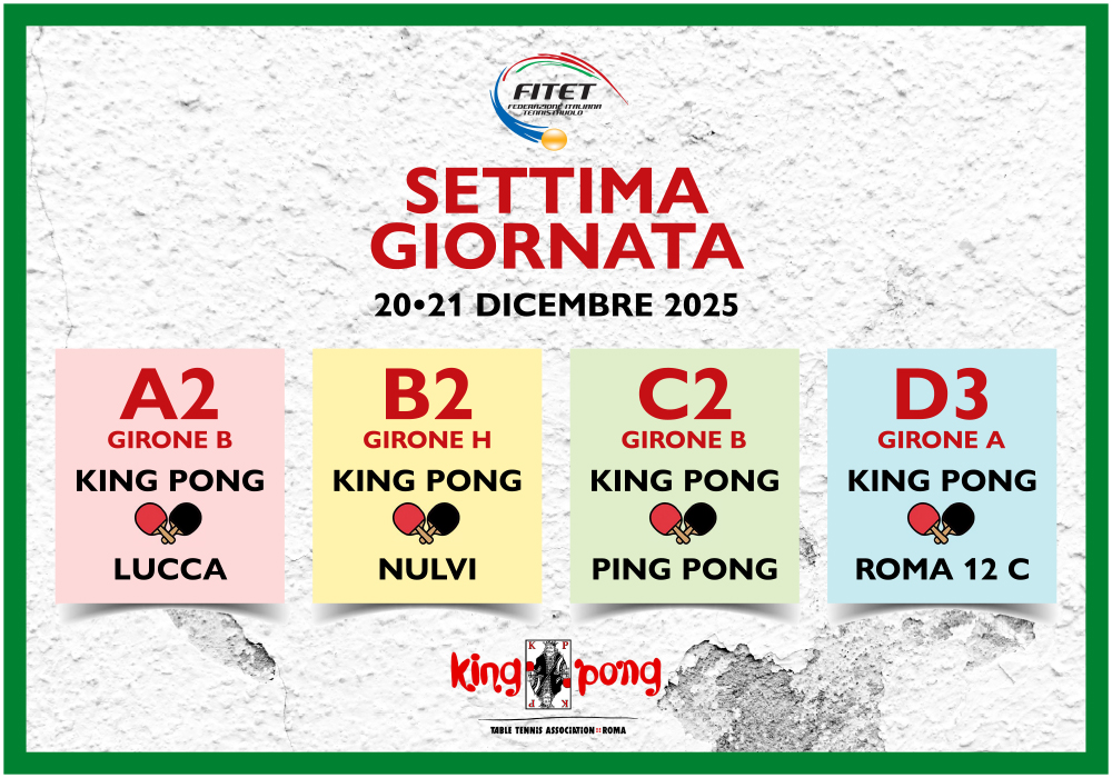 SETTIMA GIORNATA