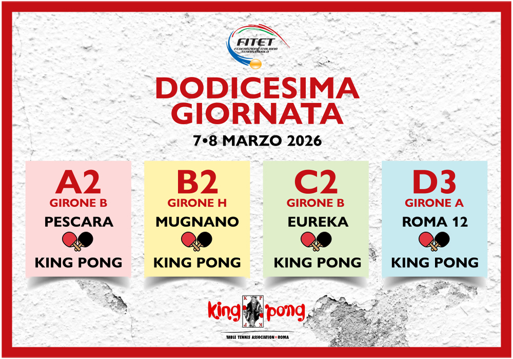 DODICESIMA GIORNATA